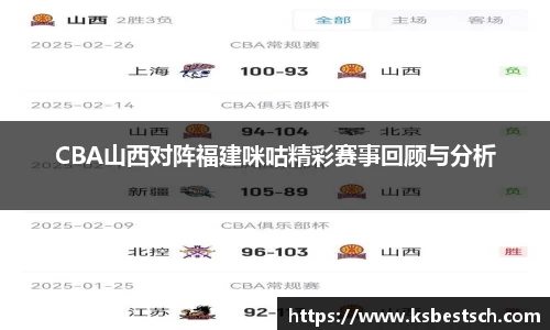 CBA山西对阵福建咪咕精彩赛事回顾与分析