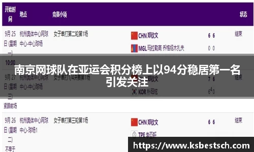 南京网球队在亚运会积分榜上以94分稳居第一名引发关注